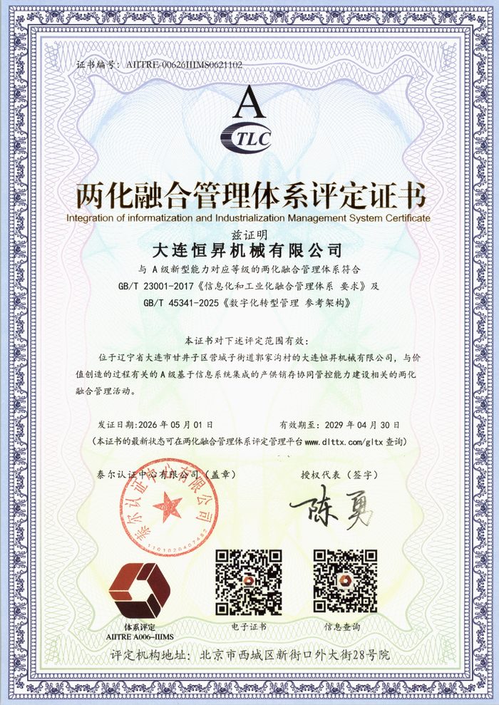 两化融合